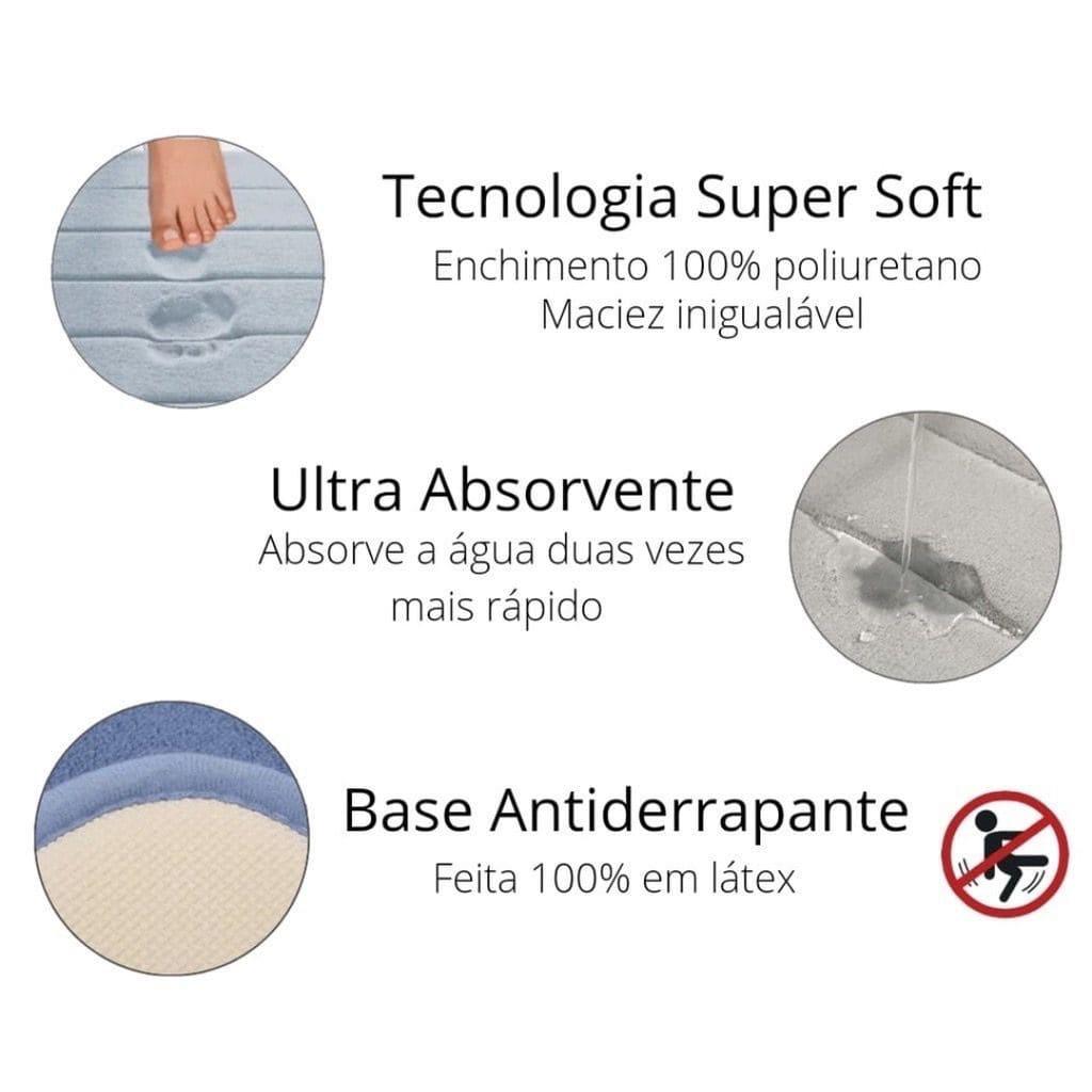 Tapete Antiderrapante de Banheiro de secagem rápida