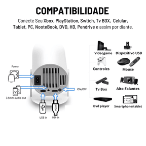 Projetor Portátil 4K Ultra HD HDMI -  HY300